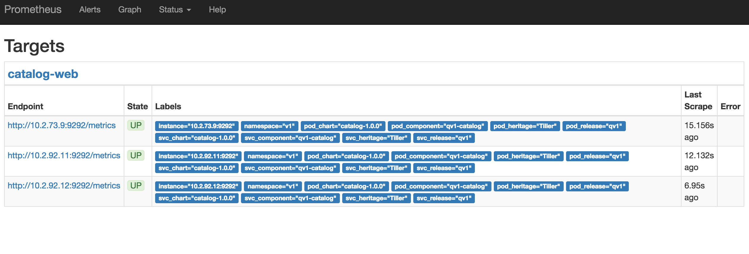 Releasing changes Jenkins