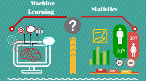 machine learning i tradicionnaya