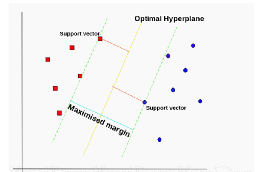 https://miro.medium.com/max/507/1*u8cw2ZZW7PJ4Lvp0-IAP7A.png