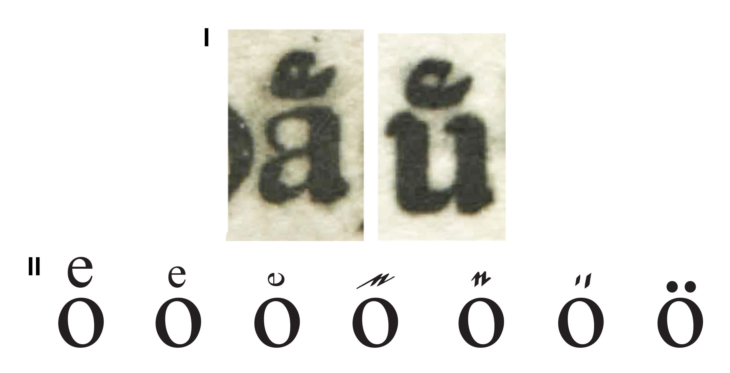 Design of Diacritical Marks. Diacritical marks are often called… by