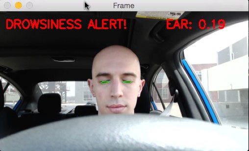 Drowsiness Detection System