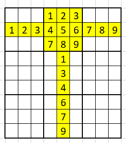 How To Solve A Sudoku With Javascript By Dave Sugden Javascript In Plain English How To Solve A Sudoku With Javascript By Dave Sugden Javascript In Plain English