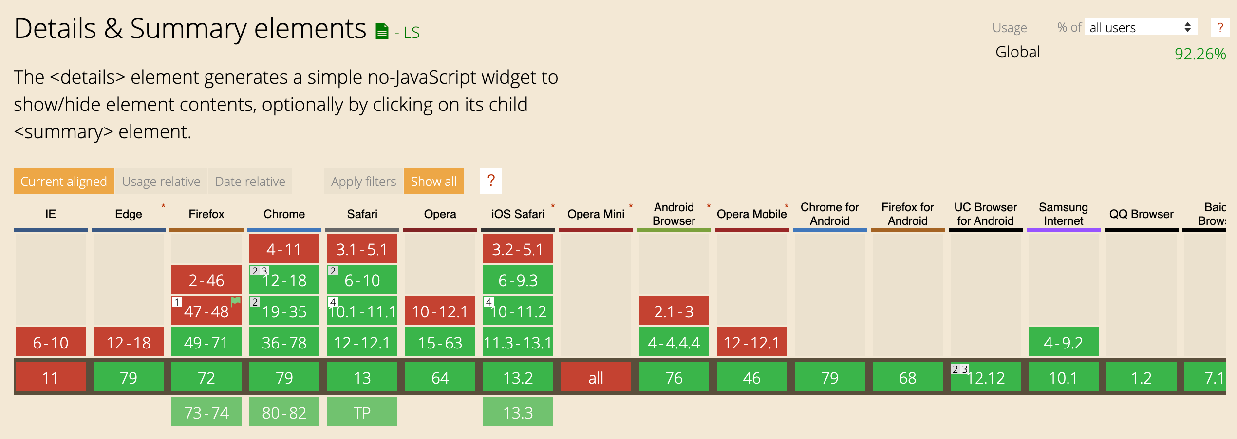 How to build a native HTML accordion using progressive enhancement