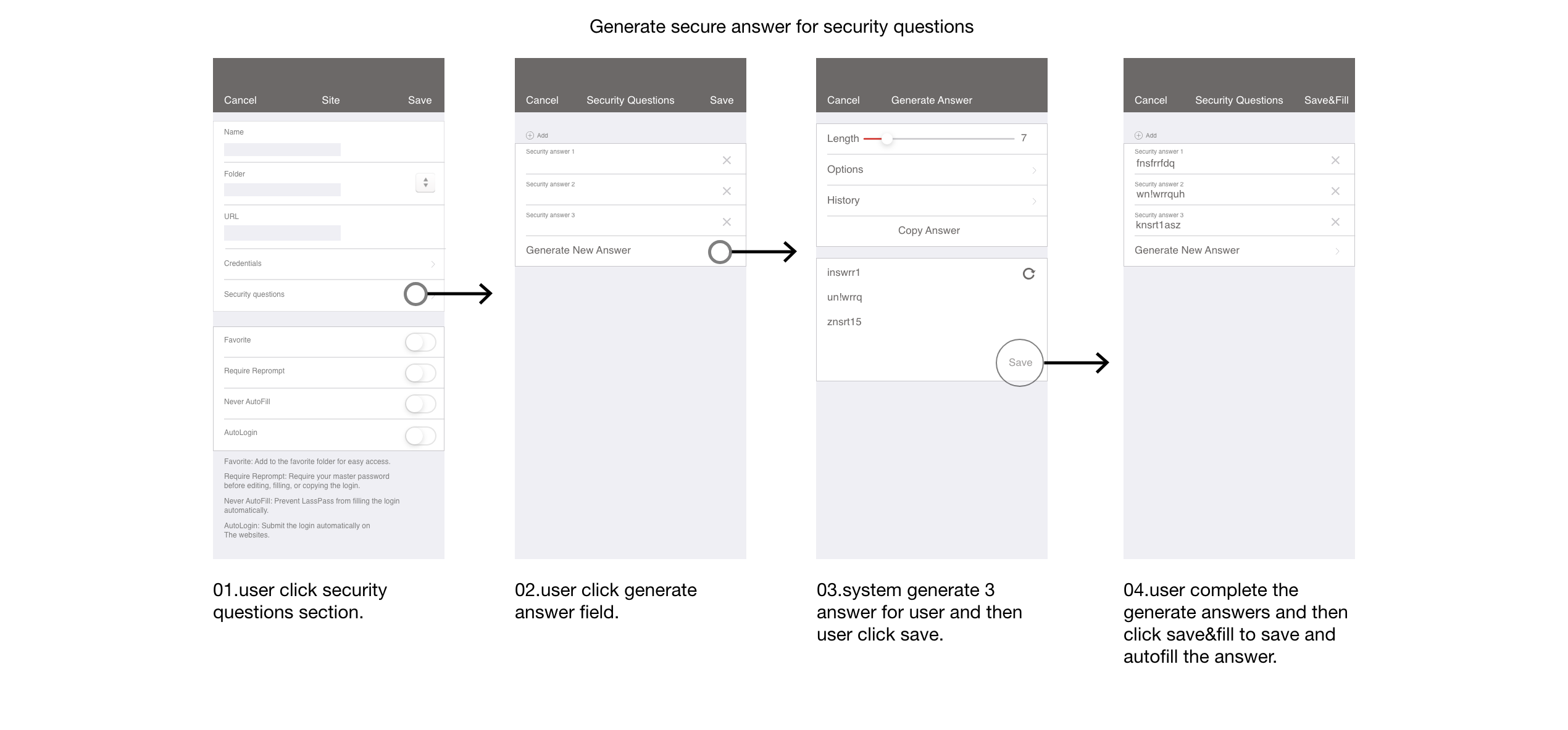 Lastpass enterprise vs identity picture