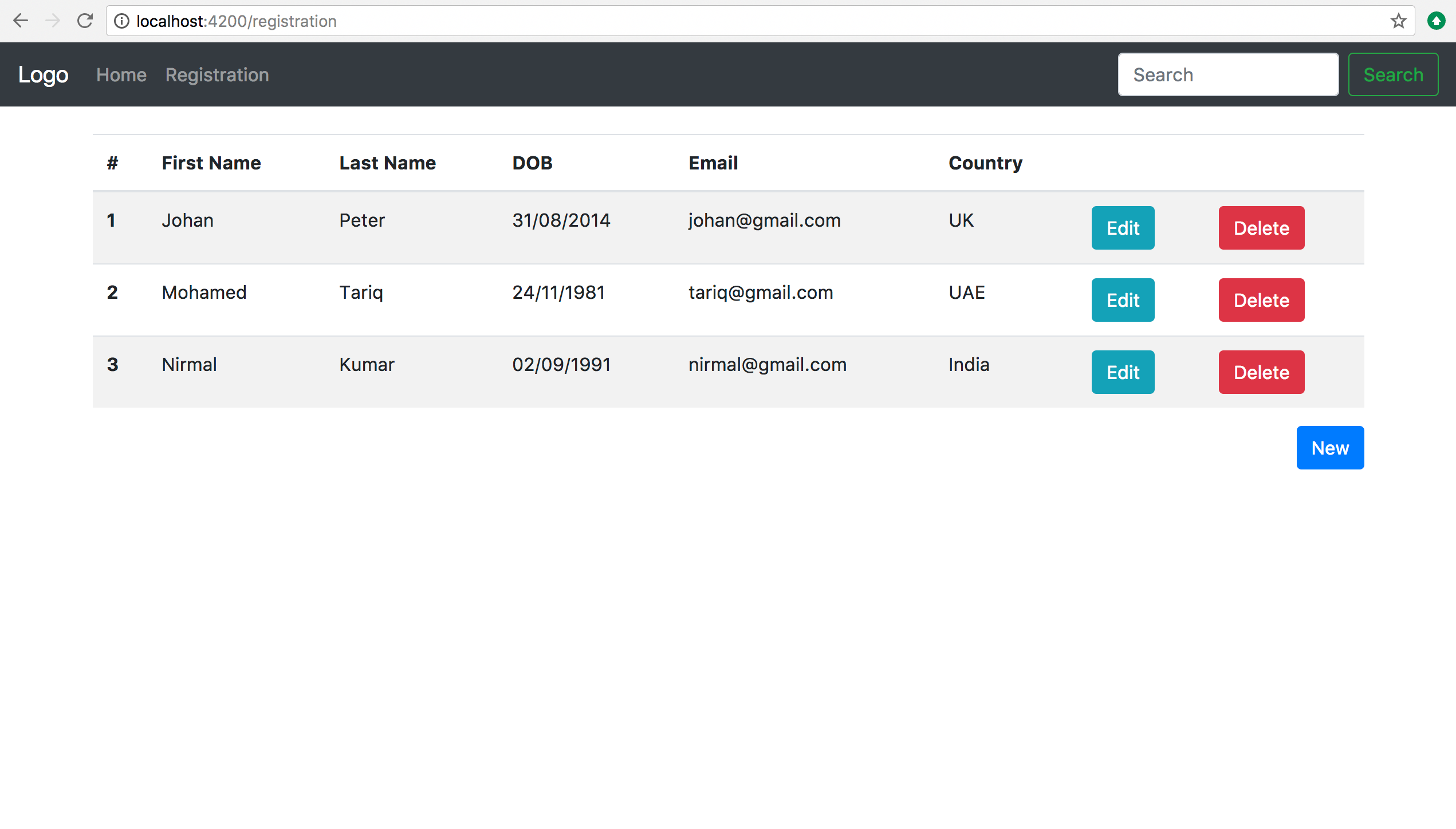 Building A Graphql Api With Asp Net Core 2 And Entity Framework Github ...
