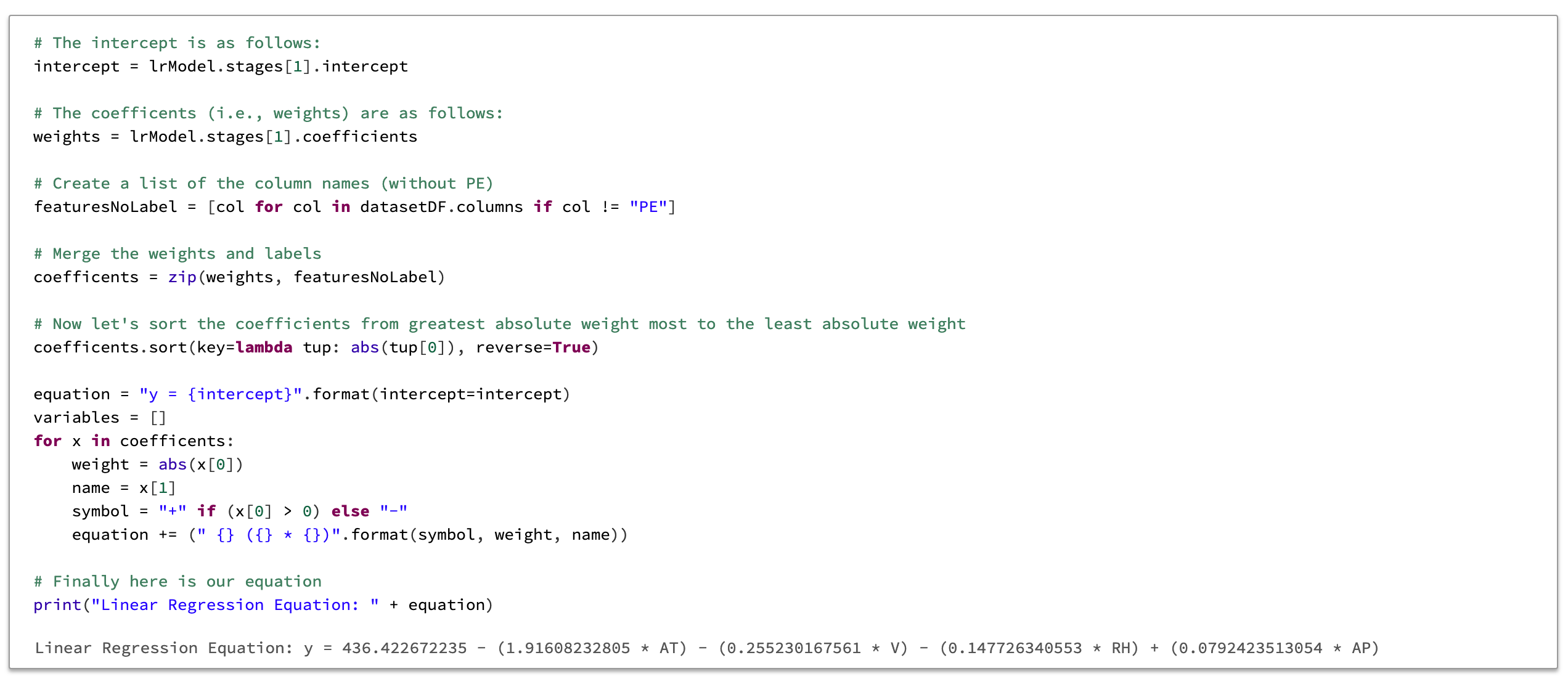 Running PySpark and Jupyter using Docker | by Ty Shaikh | K2 Data ...