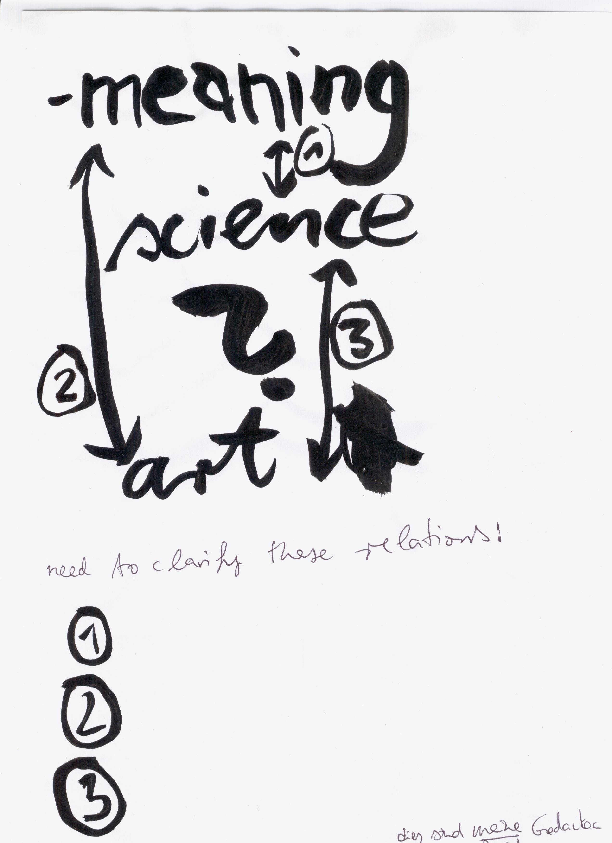 Discourses reading, writing…and more? by Assunta Spinazzola