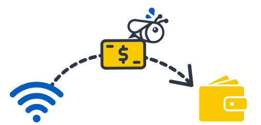 make passive money online with your Wi-Fi (easy Tips) 2 1*gqRAicWBVrues ll638Kaw make passive money online with your Wi-Fi (easy Tips)