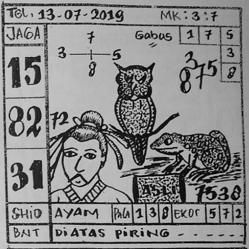 Togel Togel Hari Ini
, Prediksi Togel Singapura Jitu Hari Sabtu 13 07 2019 By Viona Lee Medium