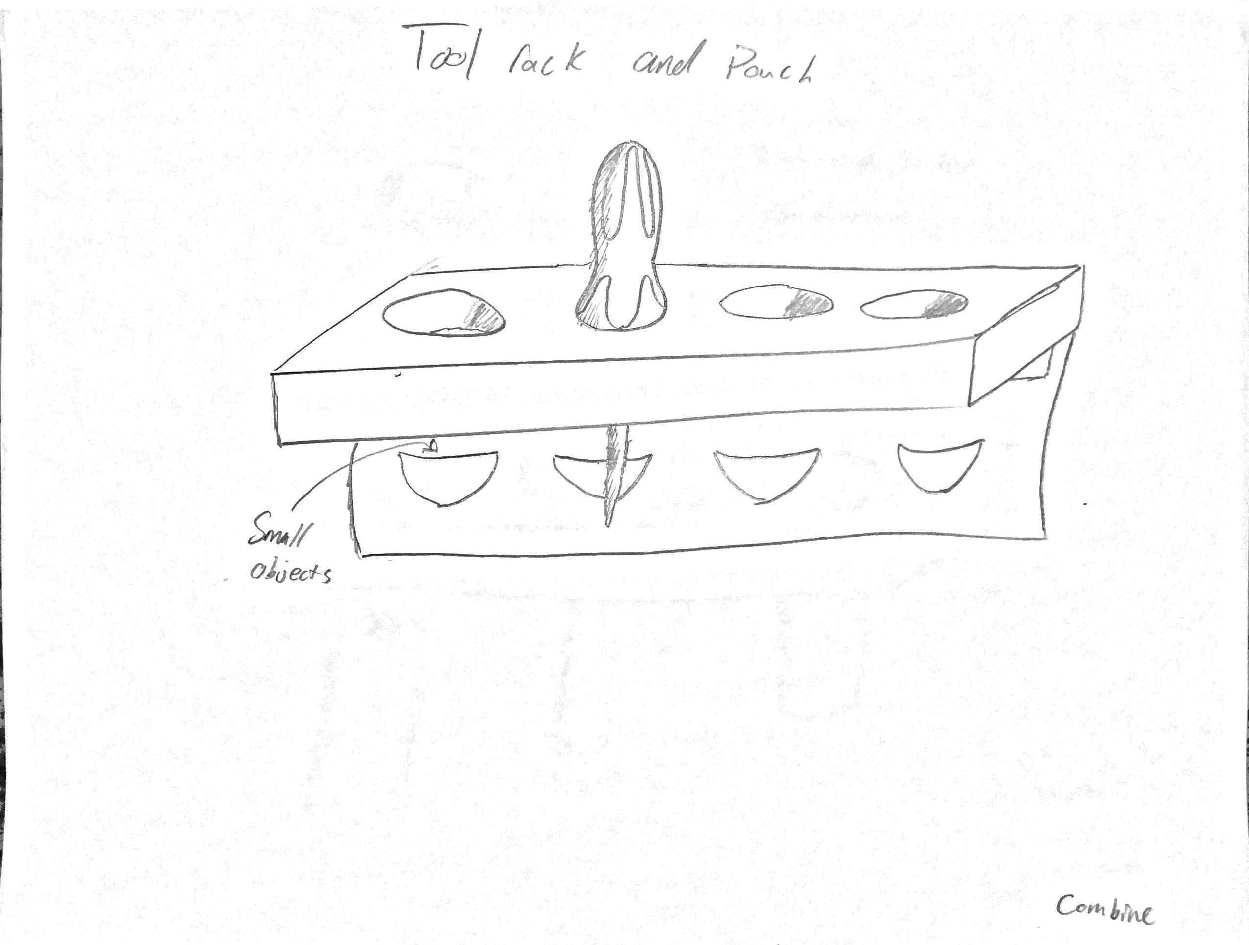 Refinement. Tool Organization | by Josiah Nelson | Medium