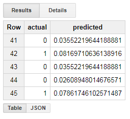 keras in java