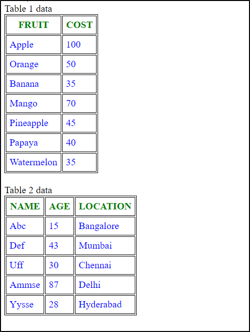 26 Pass Json To Javascript