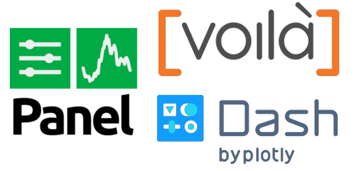 Jupyter Dashboarding — some thoughts on Voila, Panel and Dash | by Theo  McCaie | Met Office Informatics Lab | Medium