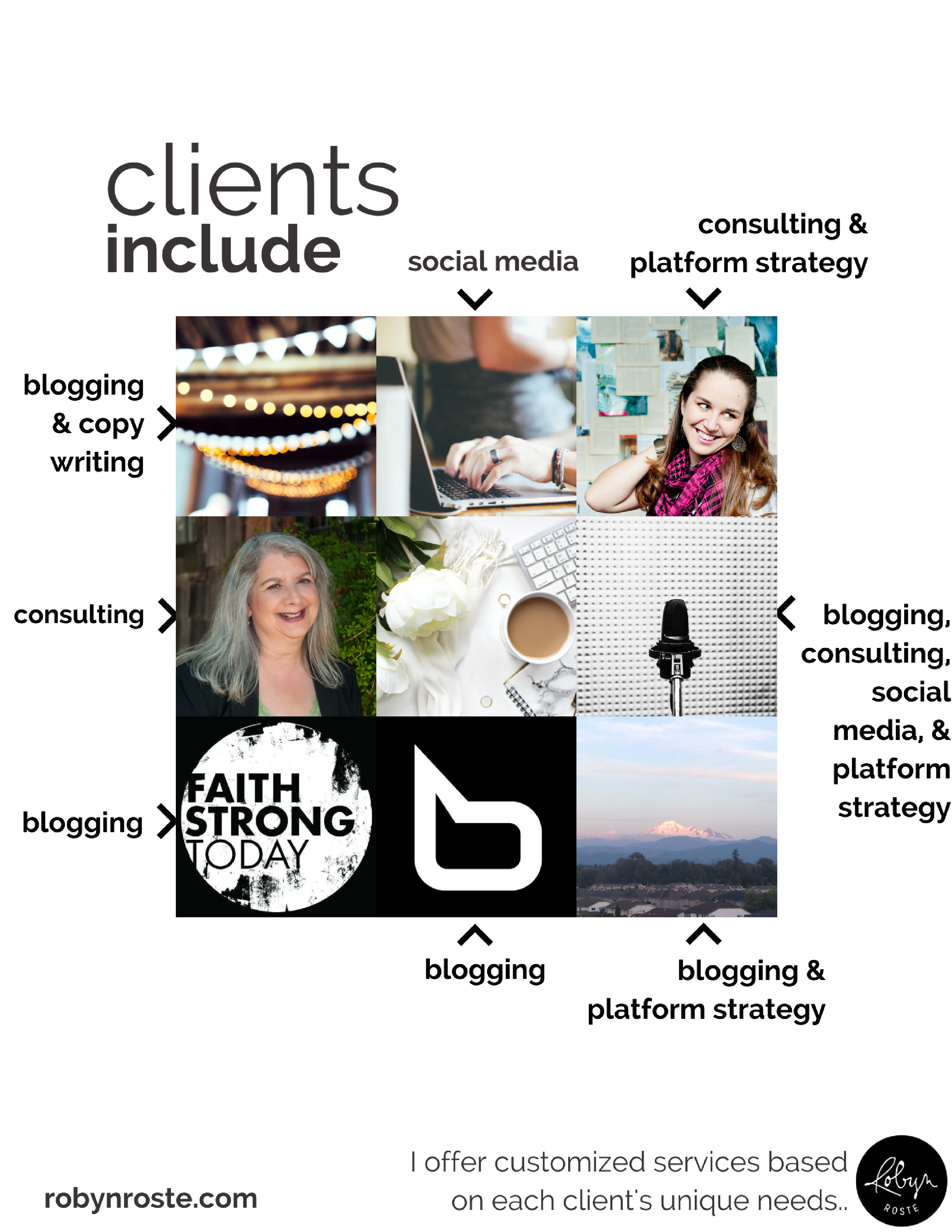 How to Create a Social Media Portfolio Robyn Roste Medium