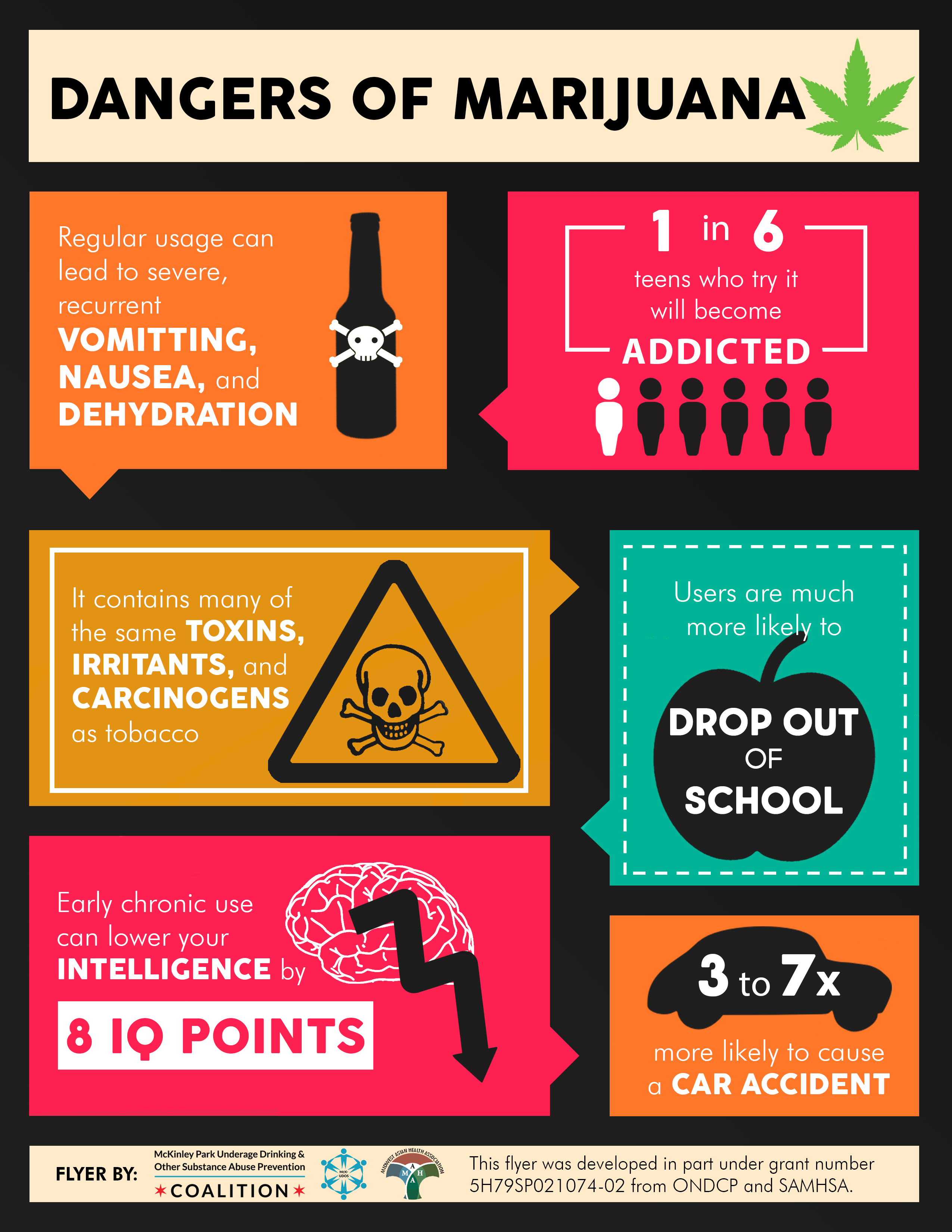 time-to-shatter-the-myths-on-teen-drug-and-alcohol-use-by-maha-liu