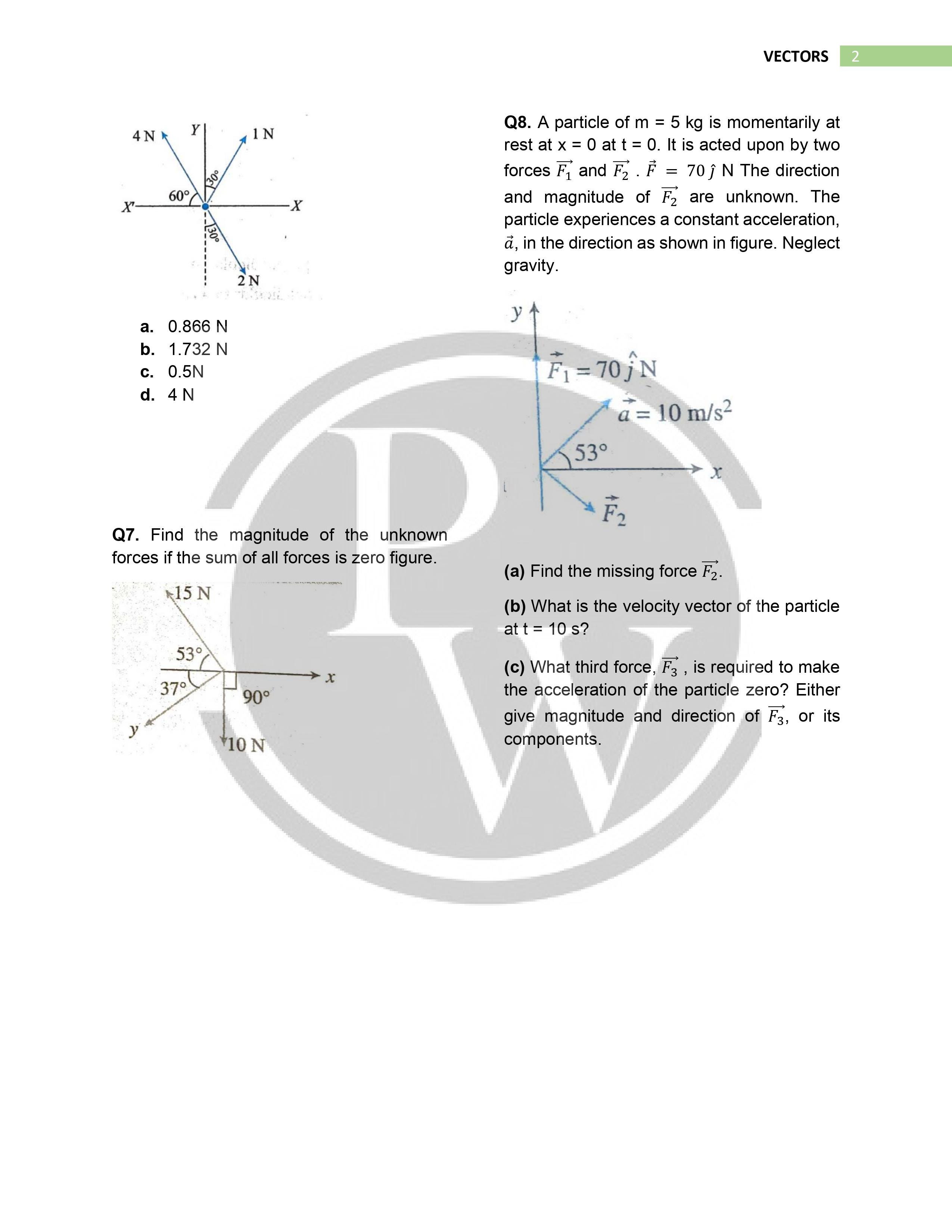 Must For Practice Vector Physics Problems And Solutions Including Pdf By Crack Iitjee Easier Sep 2020 Medium