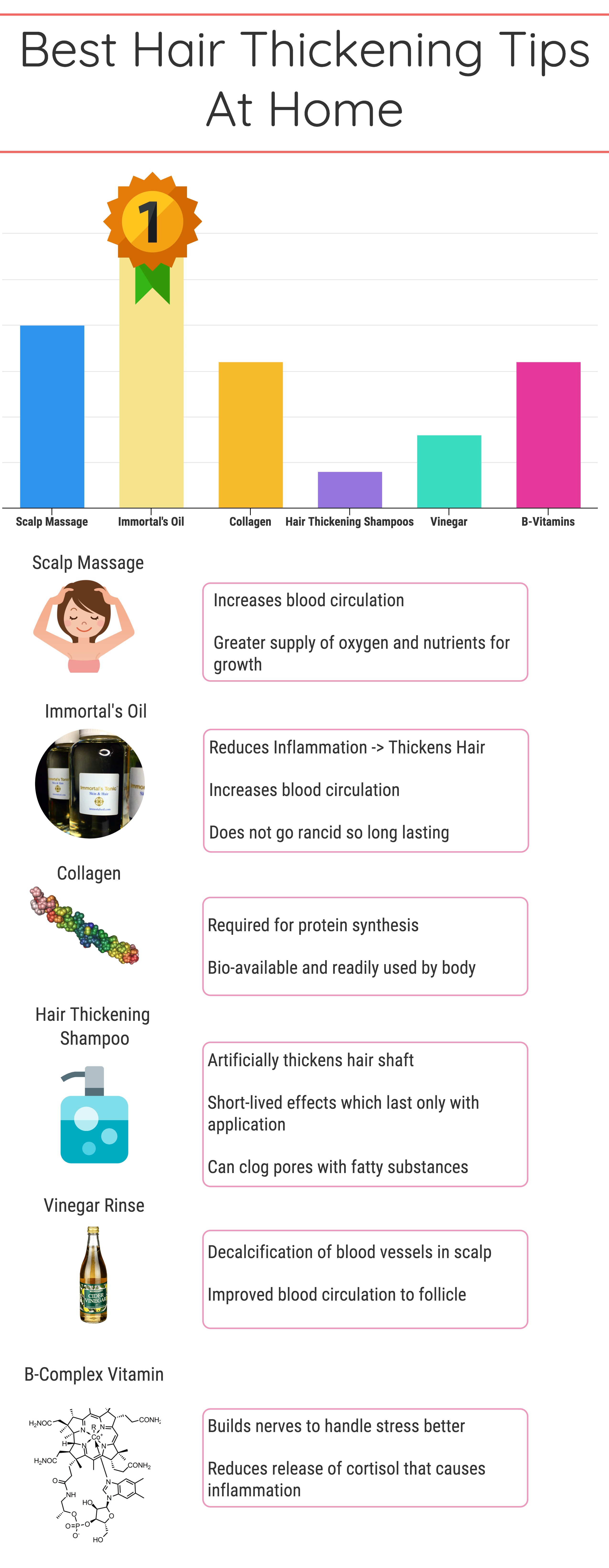 Hair Thickening Tips At Home Is It Possible To Make Hair Thicker