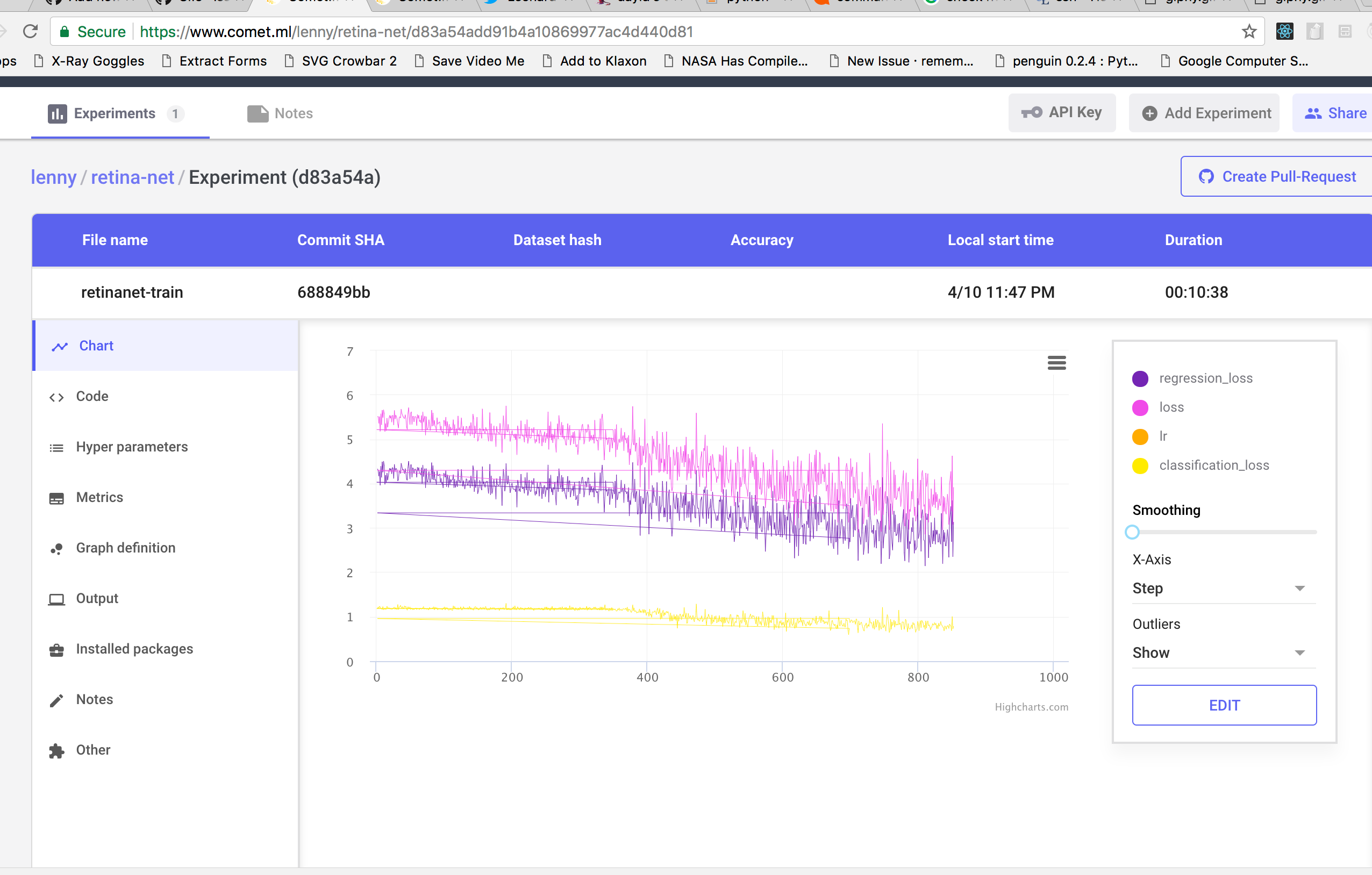 machine learning model monitoring dashboard