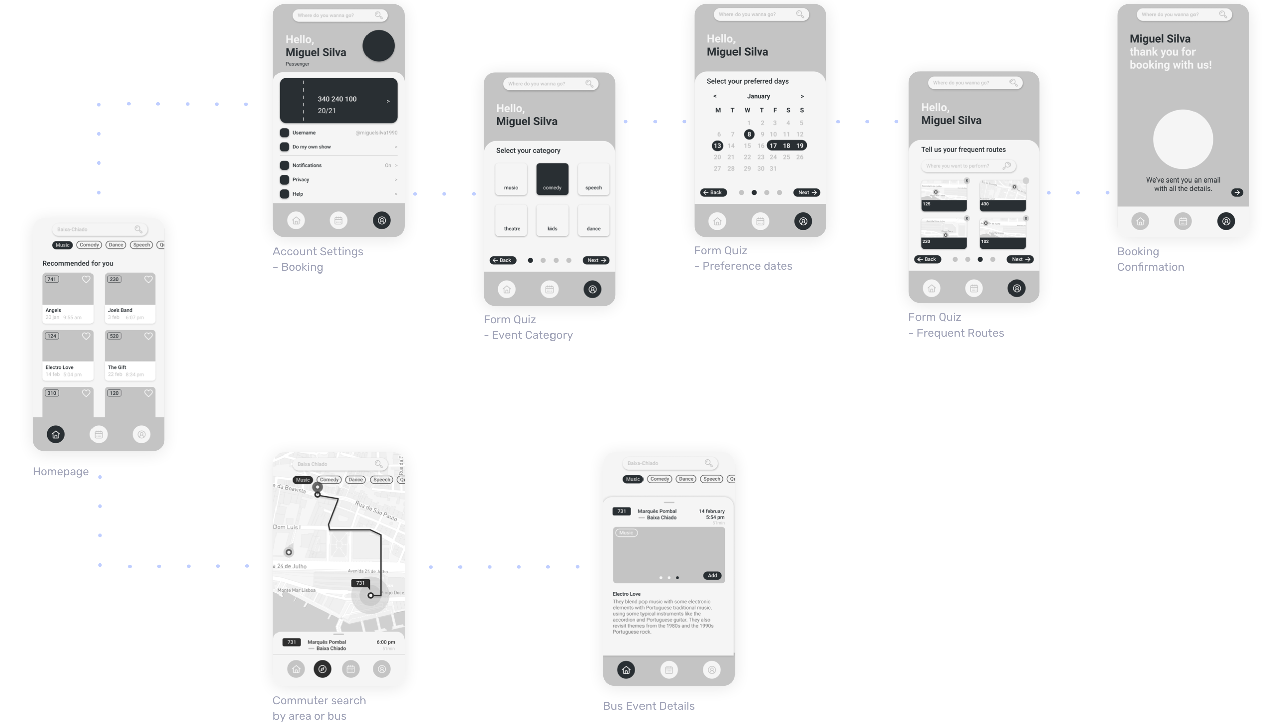 Show On — Bus Events App. Project challenge | by Rita Machado | ShowOn ...