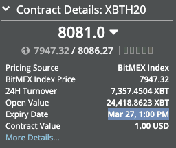 Futures Contracts In Crypto What Are They How To Use Them By Cryptobible Medium