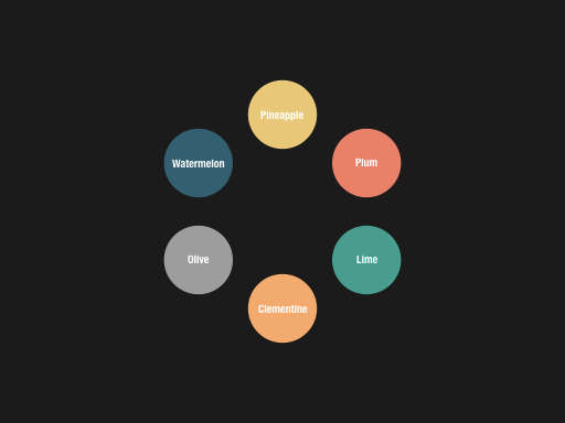 Animation Design In Keynote Rotating Circles Simon Li Medium