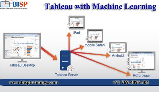 machine learning with tableau