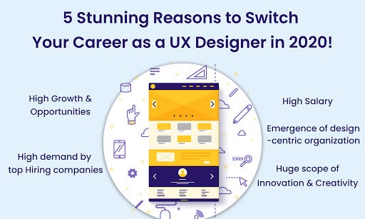 Reasons to become a UX/UI Designer 2022 | by Yuyun Francis | Bootcamp