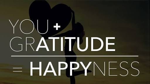 26 Grateful 24 7 365 The Super Basic Problem With Most Of Us By Dharmesh Basapati Medium