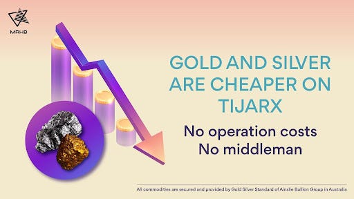 Halal MRHB Launches Tokenized Commodity DEX for Gold and Silver | by The Capital | The Capital | Oct, 2022