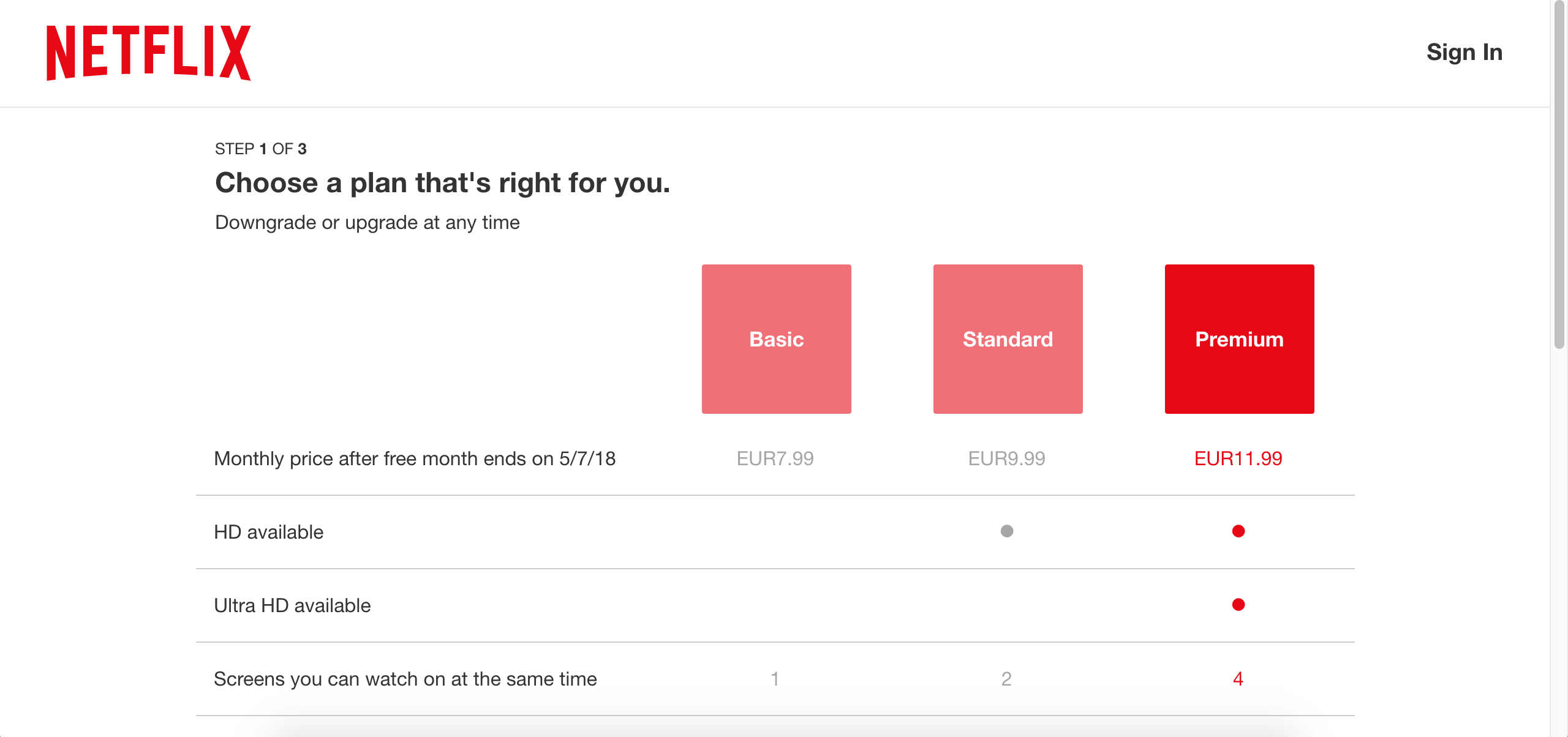 3 Awesome User Onboarding Flows For Web By Rafayel Mkrtchyan Ux Planet
