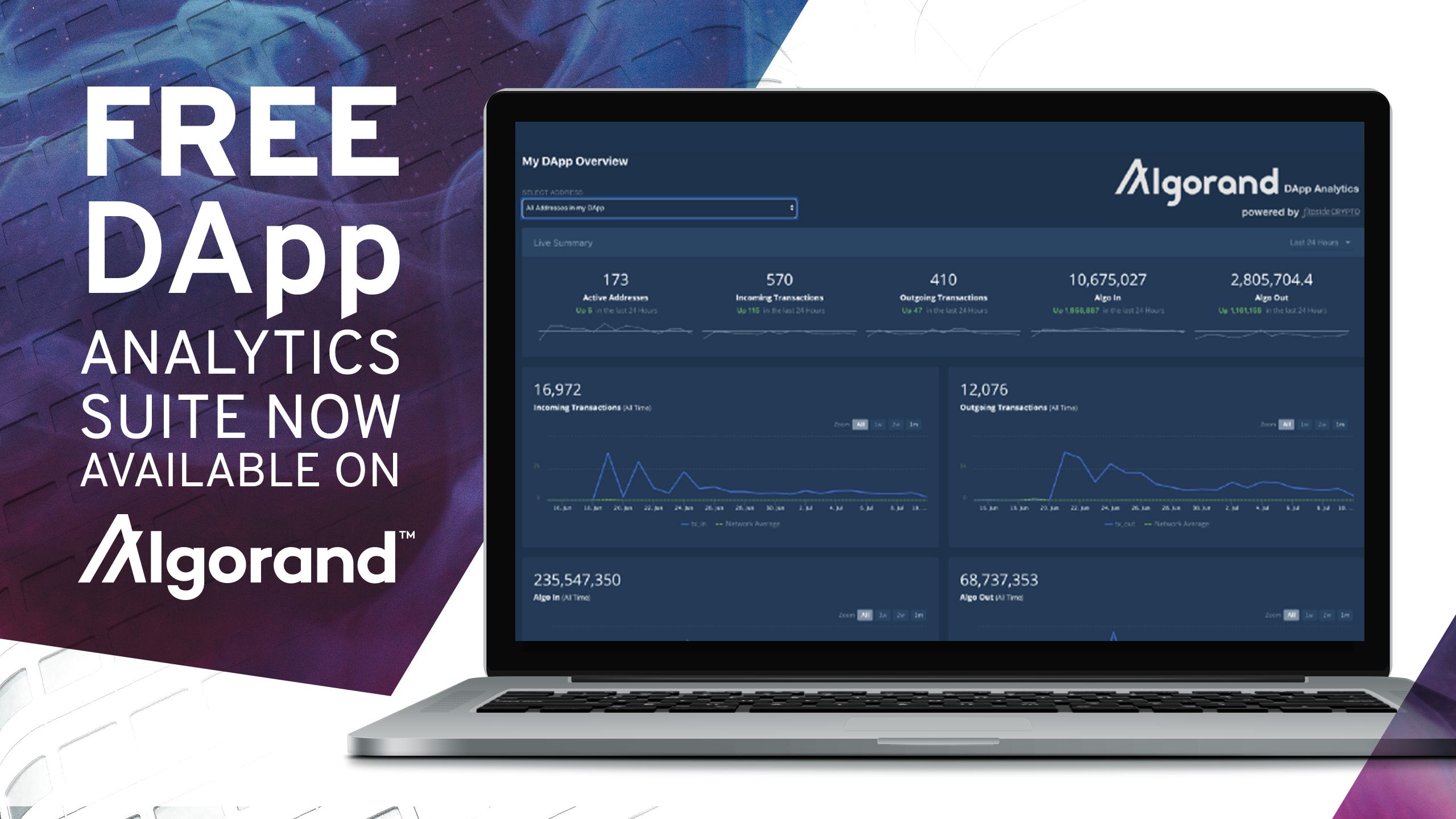 Algorand crypto Algorand crypto alfa cash отзывы