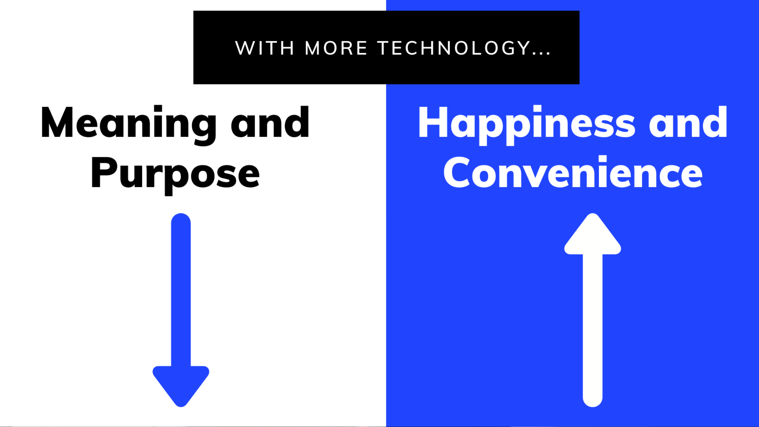Five Simple Ways To Create More Meaning And Purpose In Your Life Today By Thinking Deeply With Ben Murray Medium