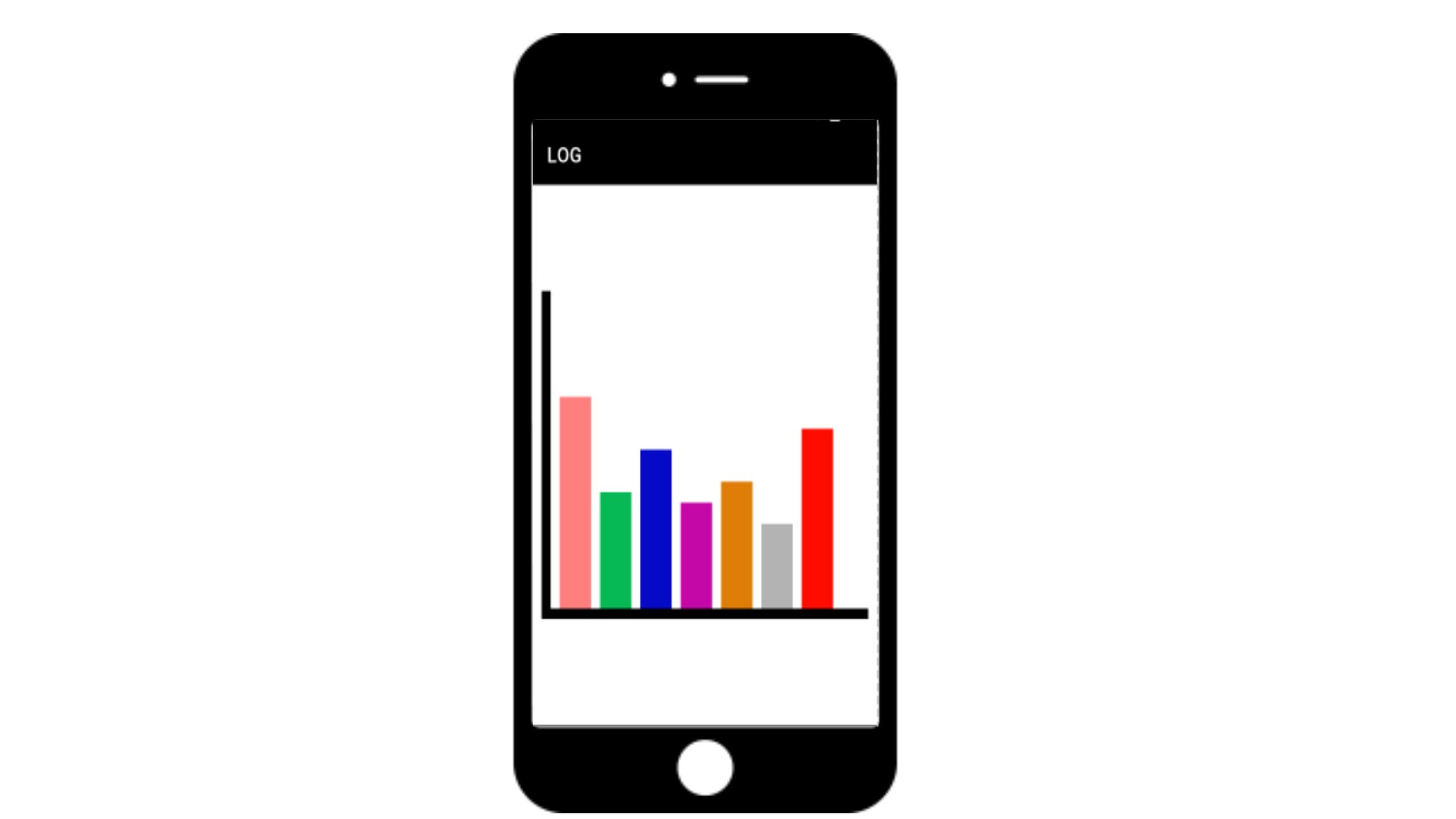 Designing Charts For Mobile