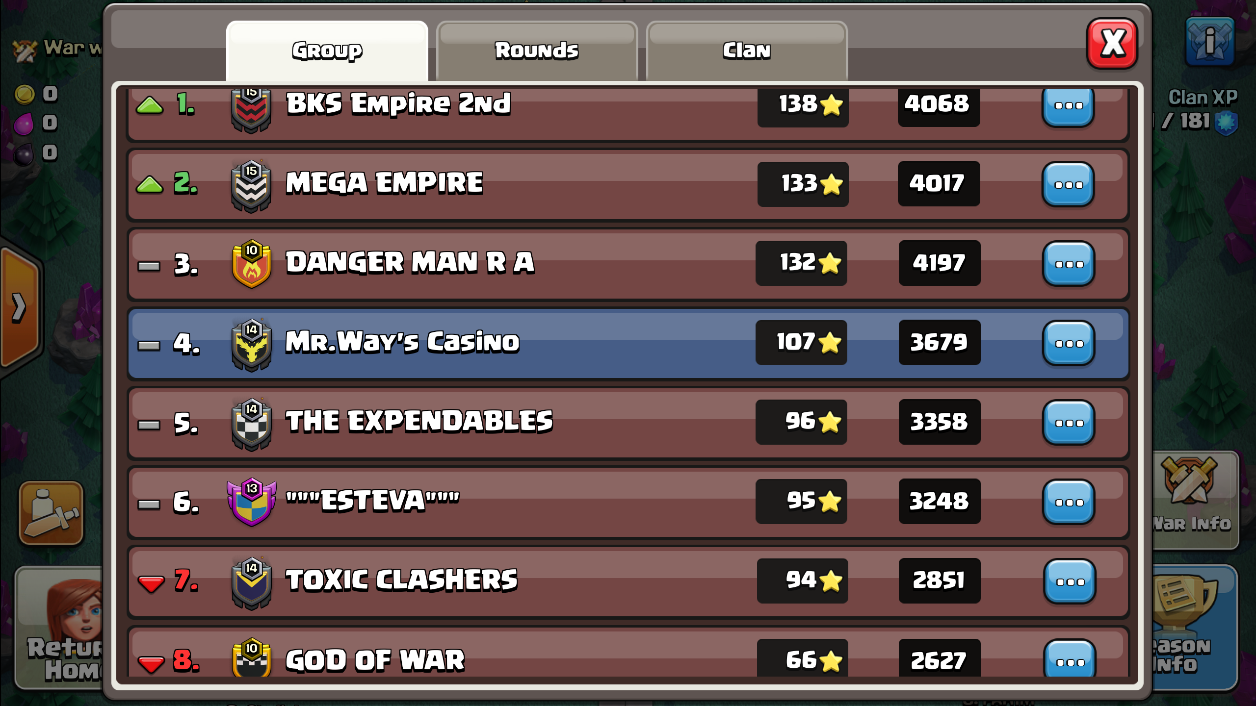 Clash of Clans An Econ Teacher’s Guide To Clan War League Theory by