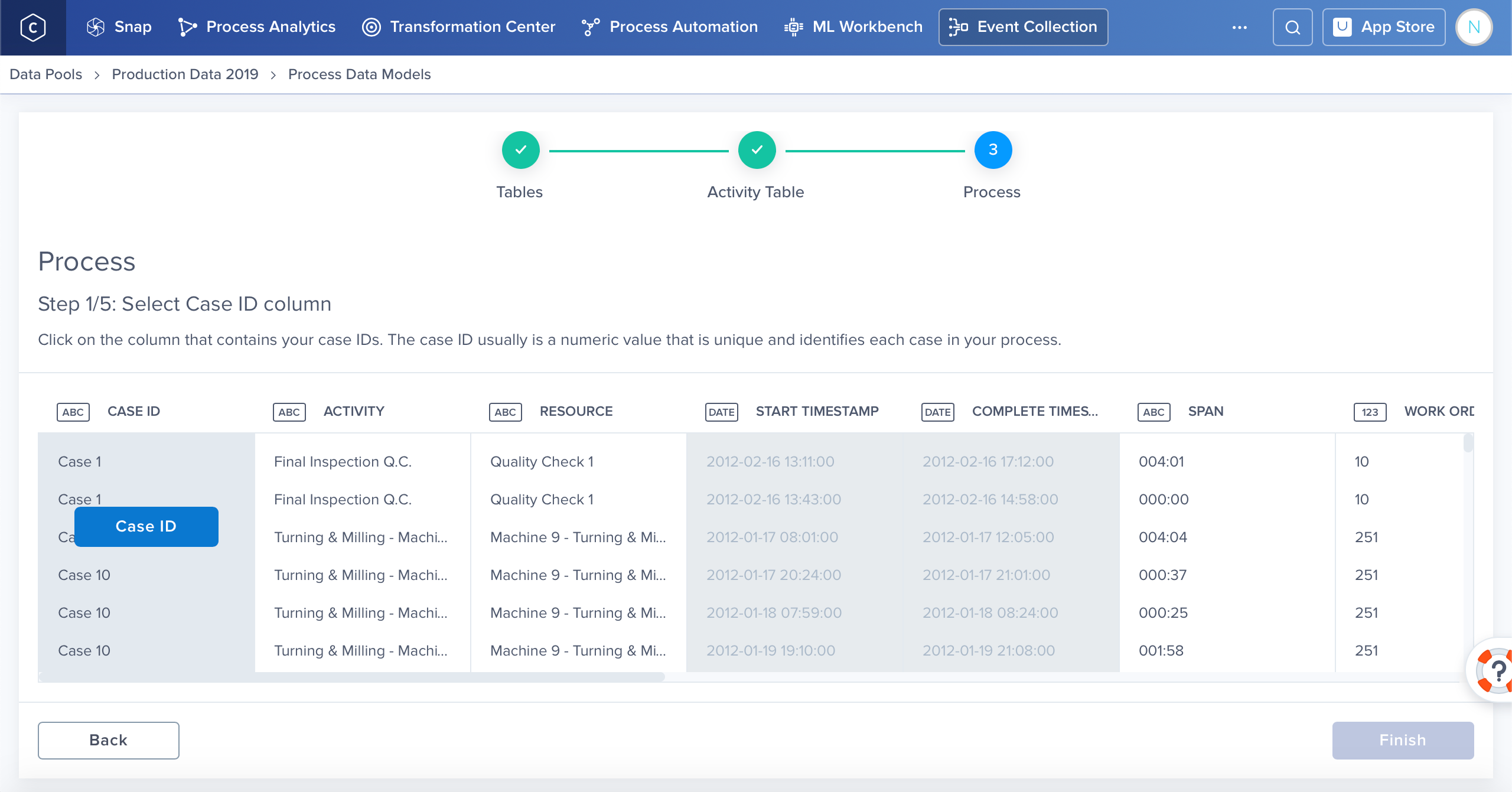 Quickly understanding process mining by analyzing event logs with