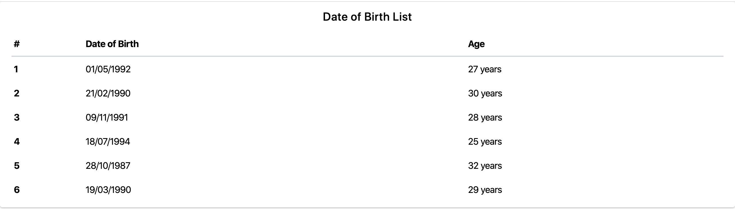 Using custom template filters in Jinja2 by Hiten Pratap Singh
