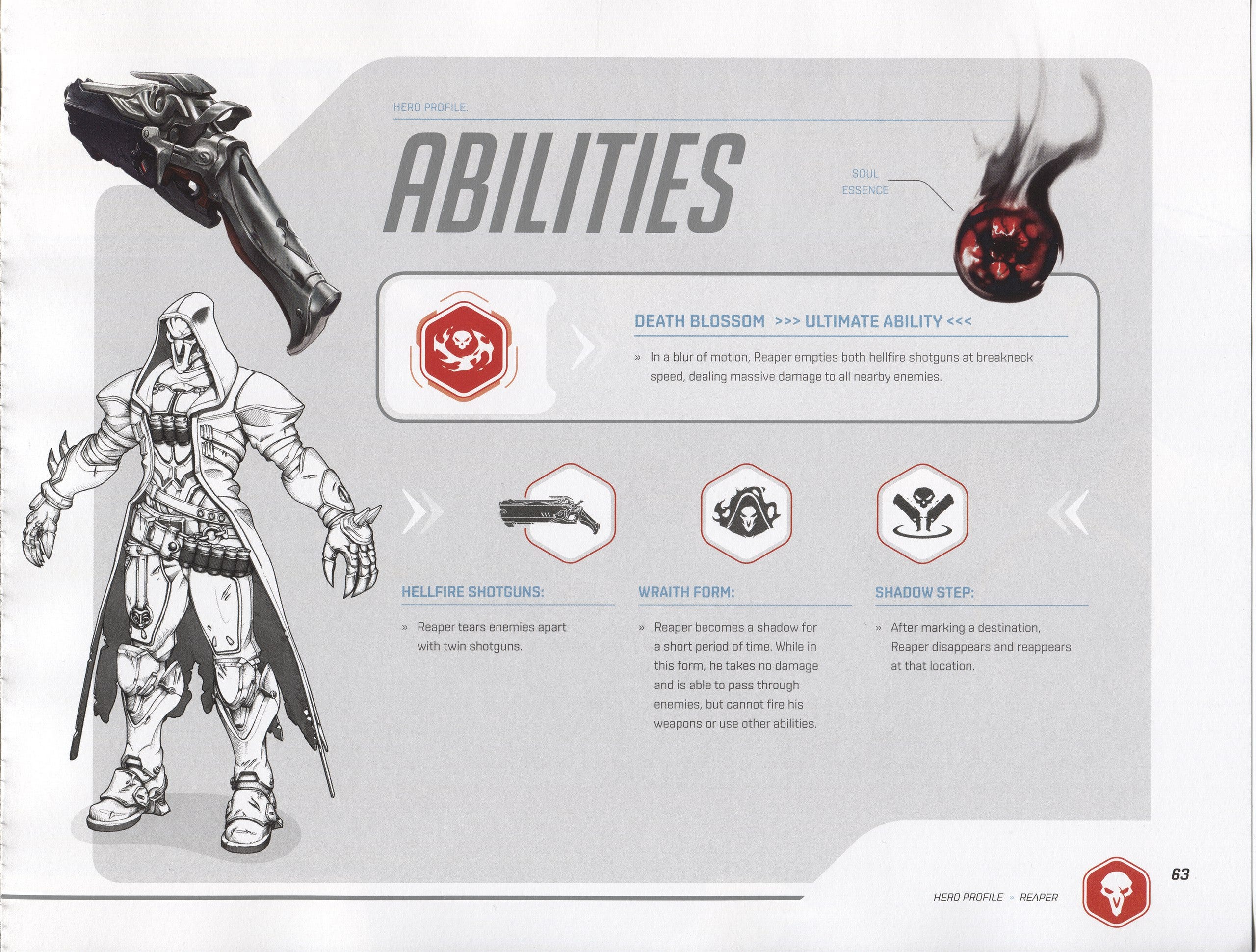 Overwatch Artbook | by Christophe Steam | Medium