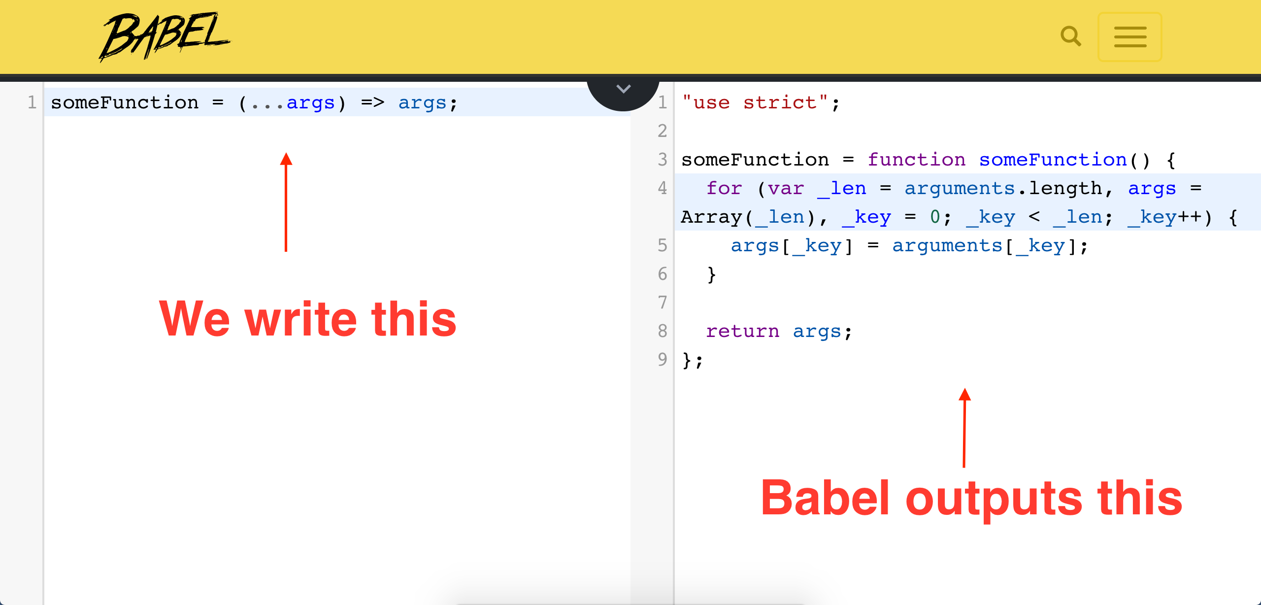 How JavaScript rest parameters actually work | by Yazeed Bzadough ...