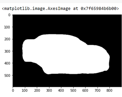 How to get background blur using Deep Learning?