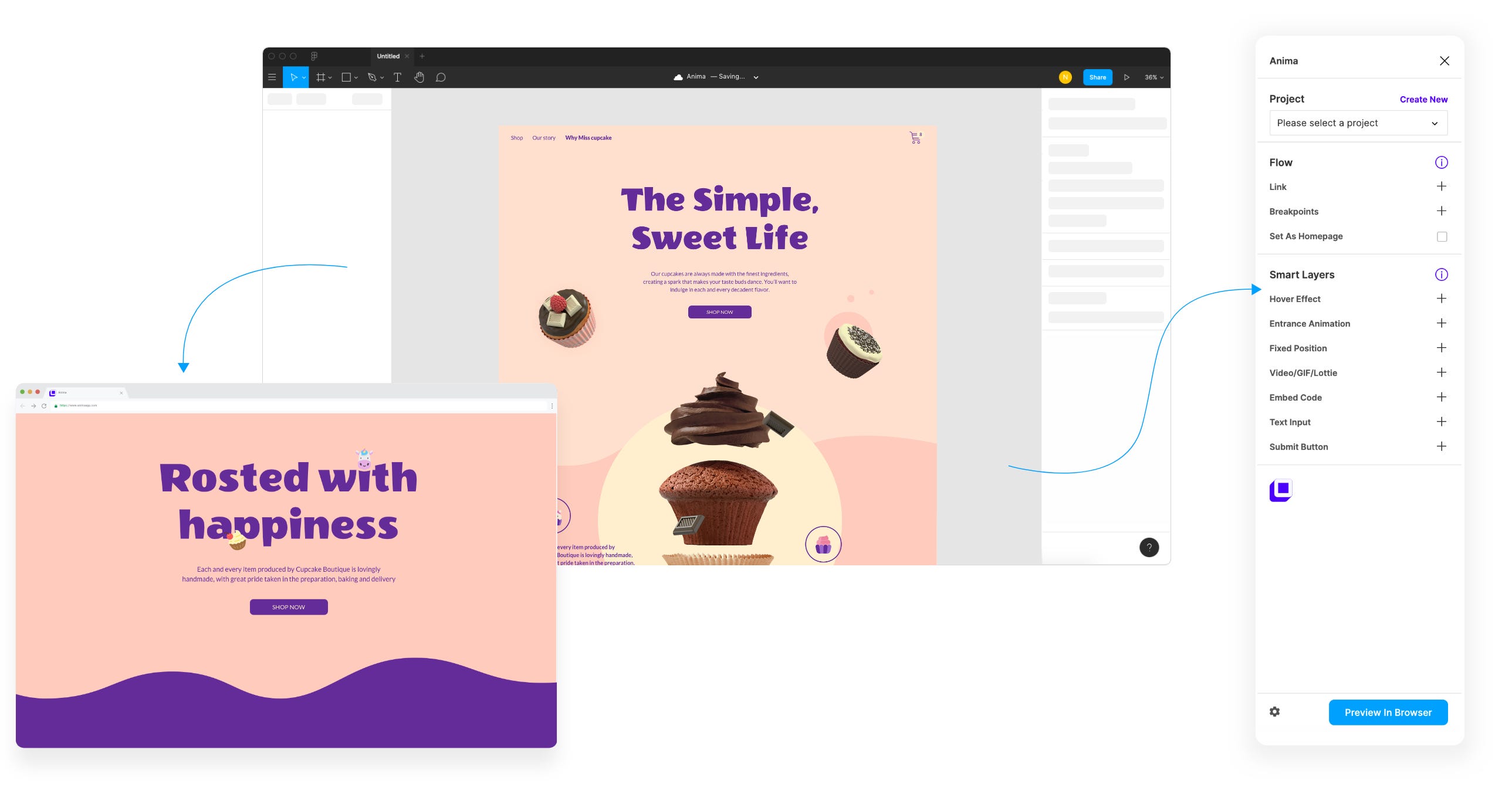 How To Create A High Fidelity Prototype And Export Html With Figma By Anima App Anima App
