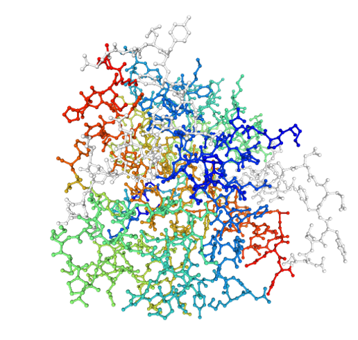 Defining Genomics, Transcriptomics, and Proteomics for Data Scientists 21