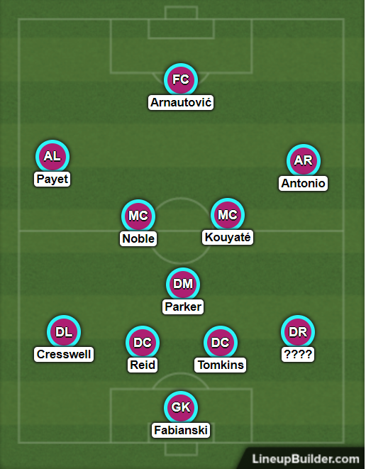 West Ham team of the decade. With 2020 around the corner, I thought… | by  Cast Iron Tactics | Medium