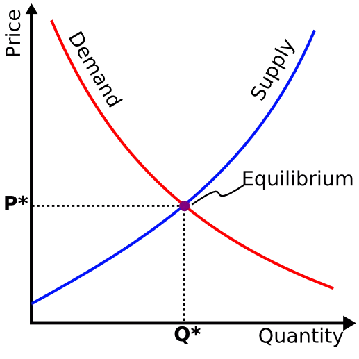 Image for post