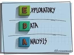 Exploratory Data Analysis With Python For Beginner By Reyvan Maulid Pradistya Medium