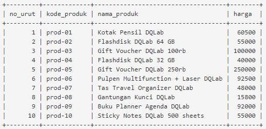 Data Engineer Challenge with SQL. Finally, I completed a course on ...