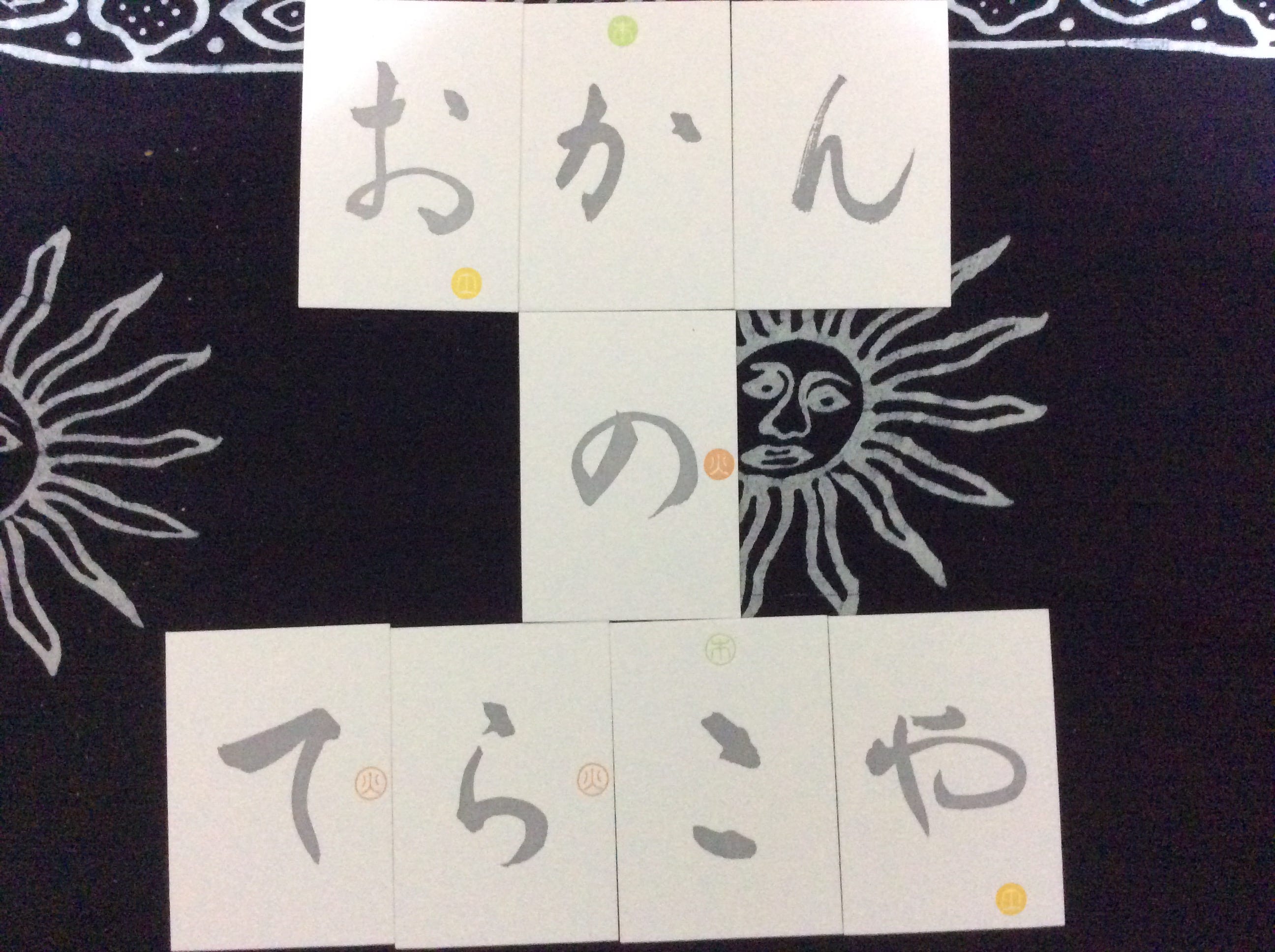 おかんの寺子屋 でなにするの 魔法のしつもん と出逢って By Kaori Kiyokawa おかんマインドのススメ Medium