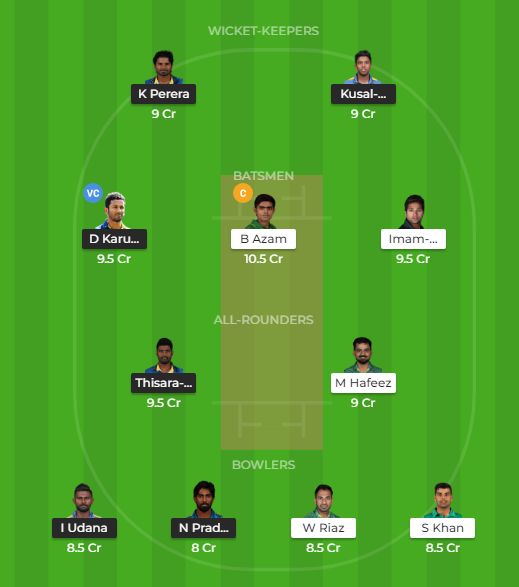 Pakistan Vs Sri Lanka Dream11 Team Prediction Pak Vs Sl Fantasy Cricket Tips By Aditya Tiwari Medium
