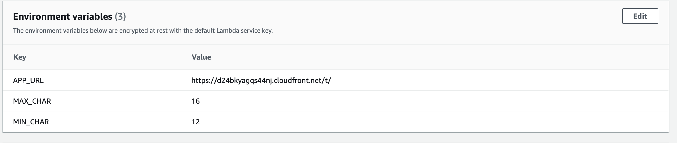 Serverless URL Shortener using AWS | by Jeeri Deka | Medium