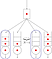 Simulating a Parallel Queueing System With SimPy | by Aaron Janeiro ...