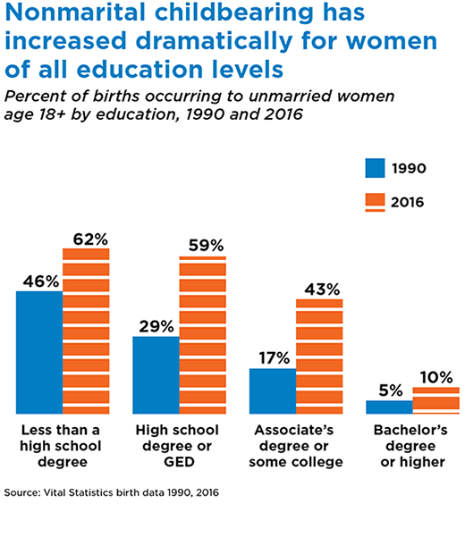 Review: “Them” by Ben Sasse. I’m going to be reading a lot &hellip;